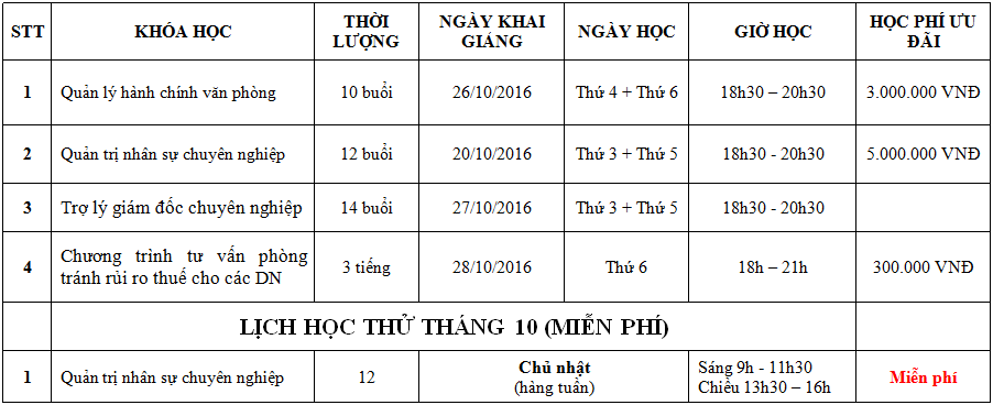 Lịch khai giảng tháng 10 - 2016