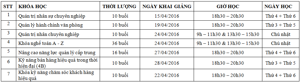 Lịch khai giảng tháng 4 - 2016