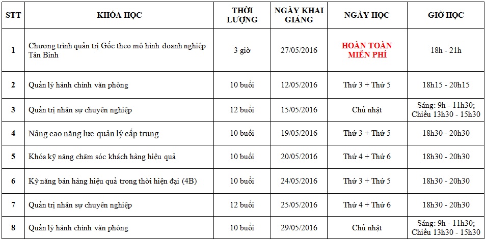 Lịch khai giảng tháng 5 - 2016