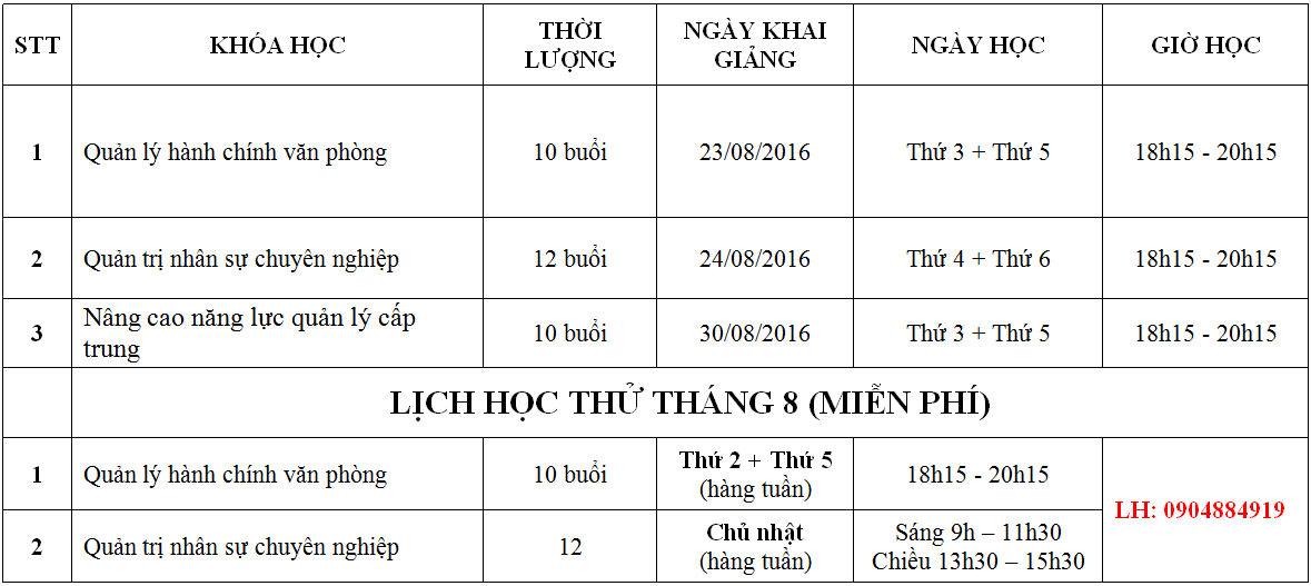 Lịch khai giảng tháng 8 - 2016