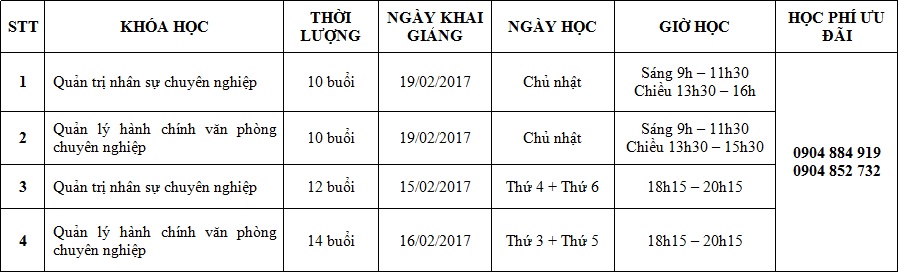 Lịch khai giảng tháng 2 - 2017
