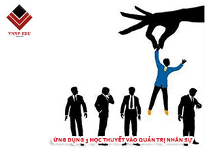 Ứng dụng 3 học thuyết vào quản lý nhân sự 